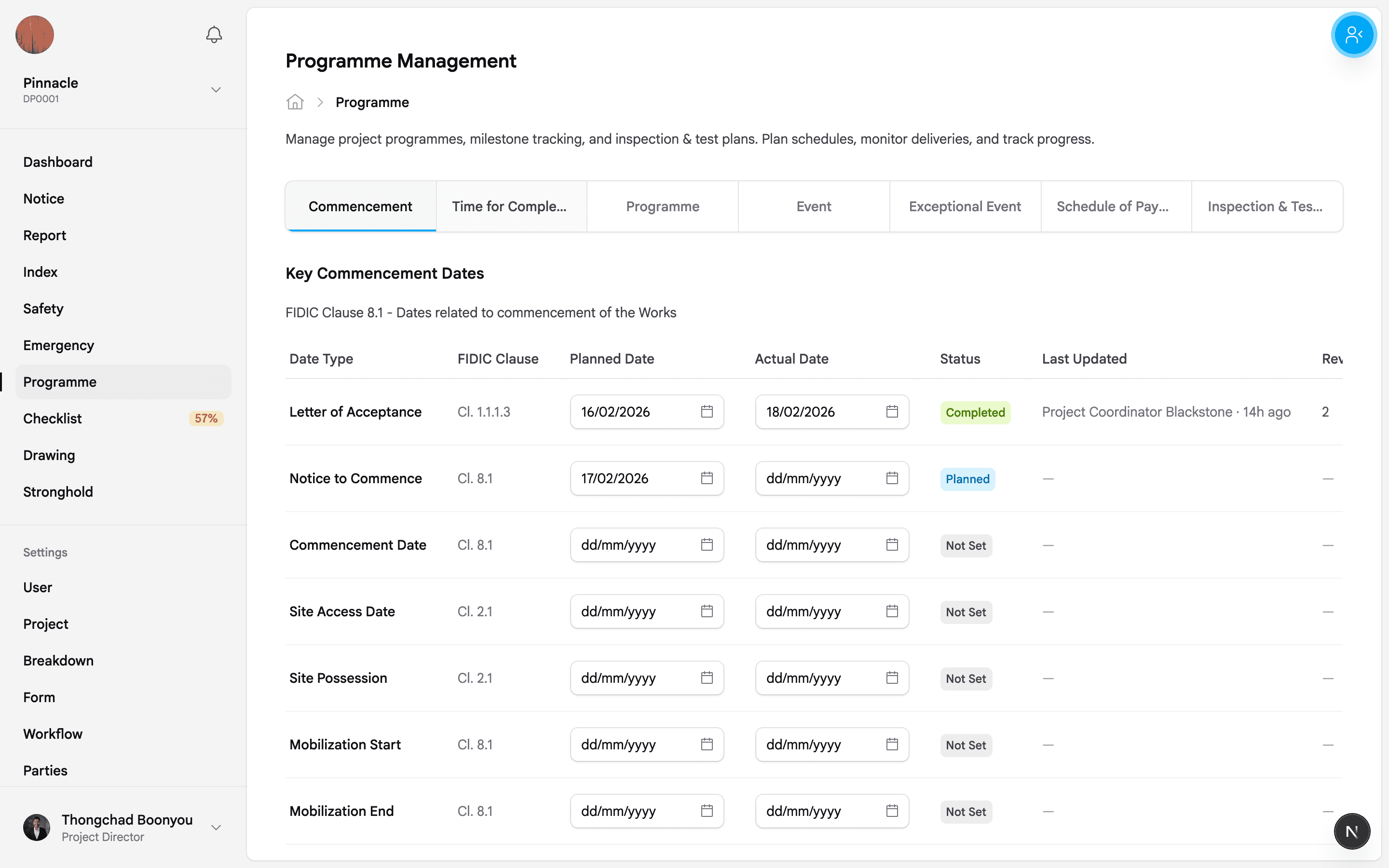 Programme Management